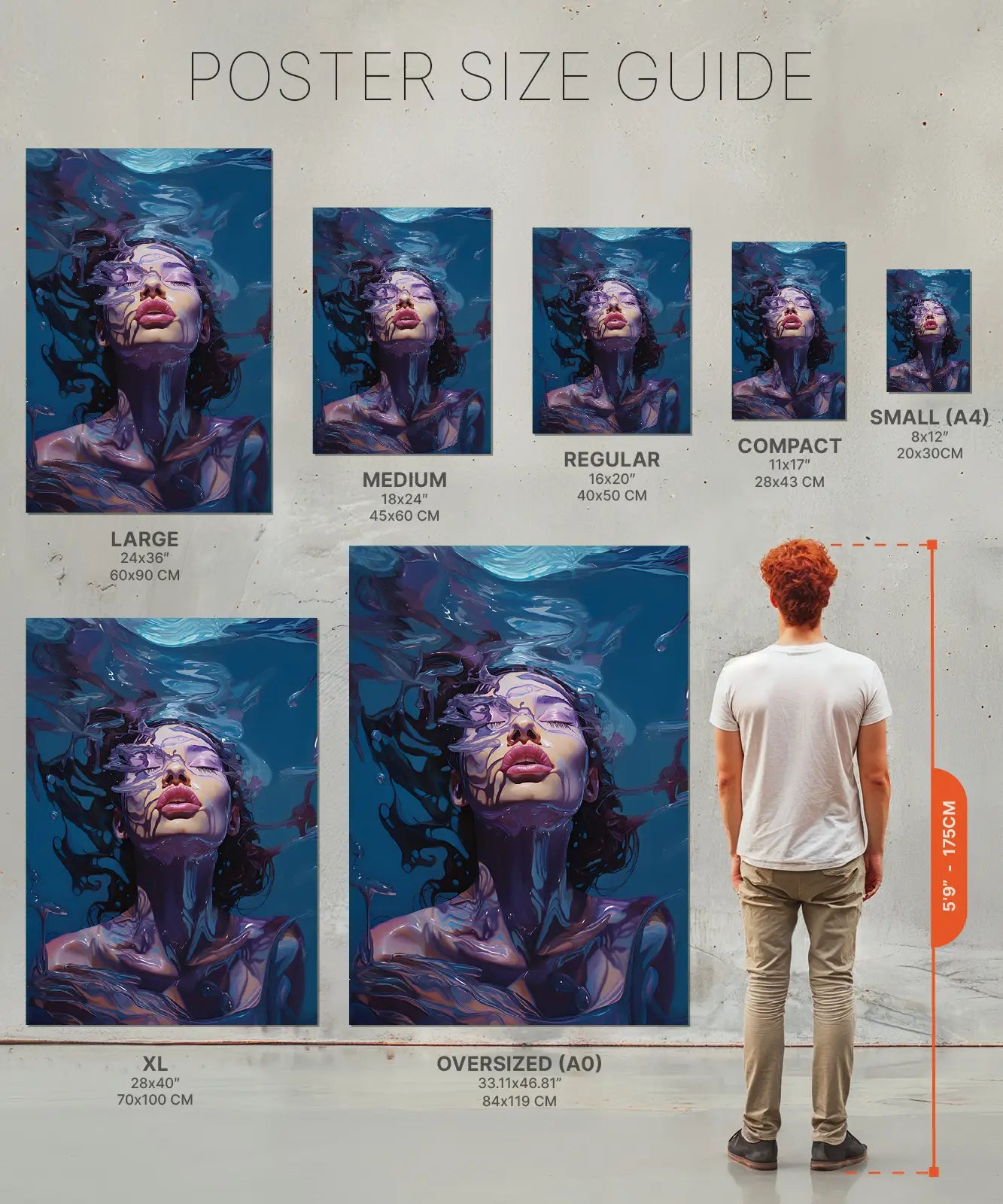 Size chart poster of women under water