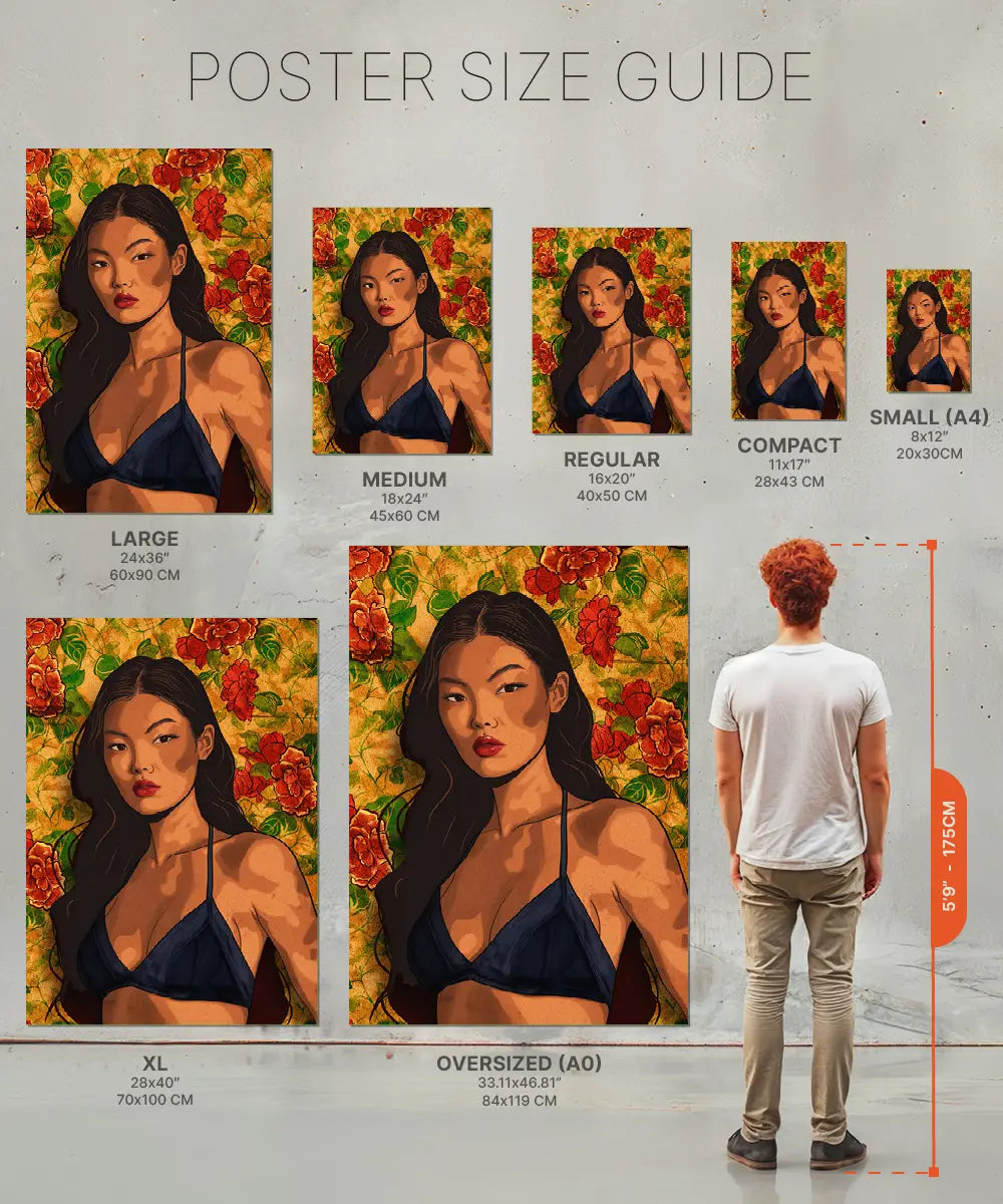 Poster size chart of asian women with flowers