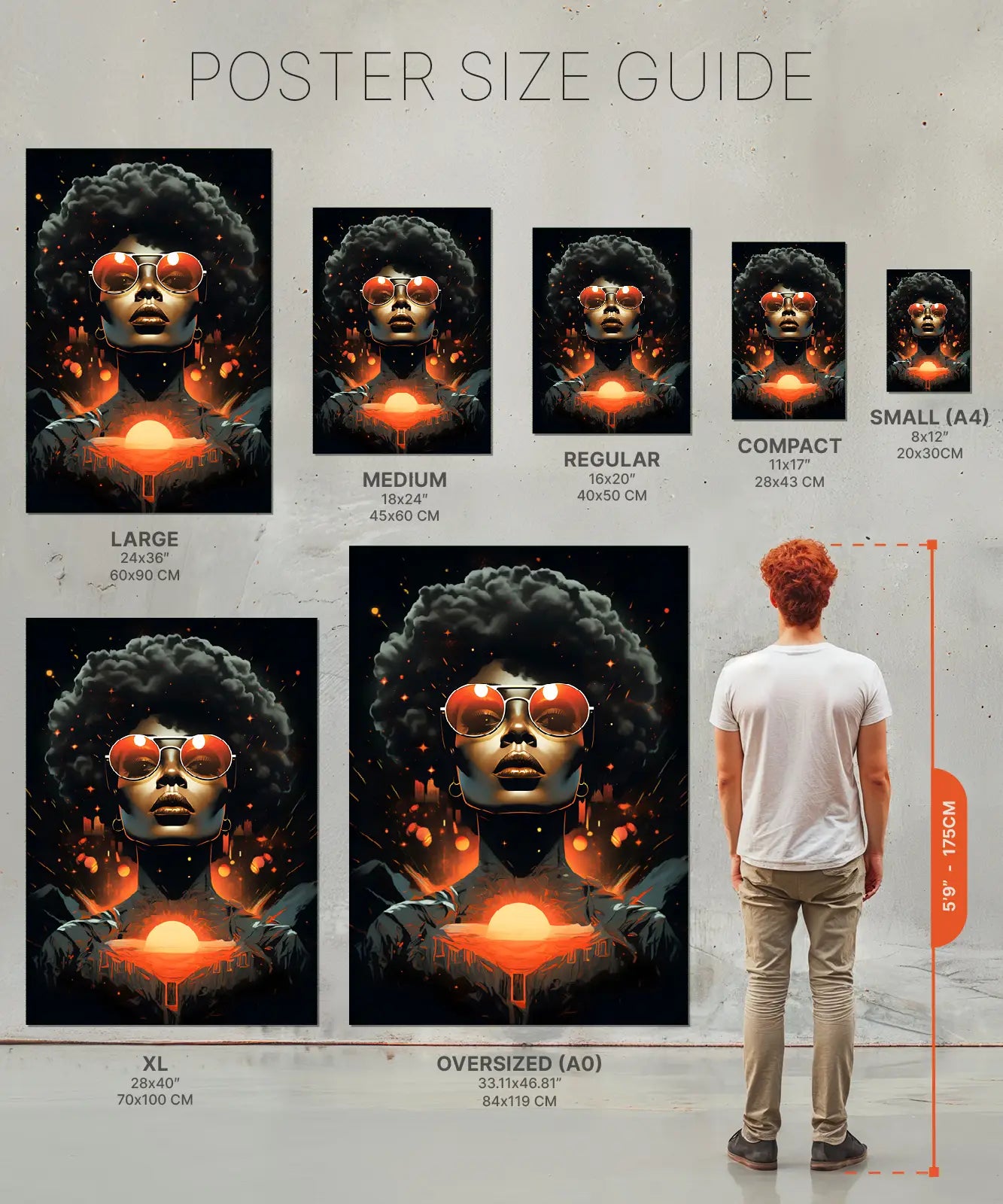 Size chart Poster of Black women Art